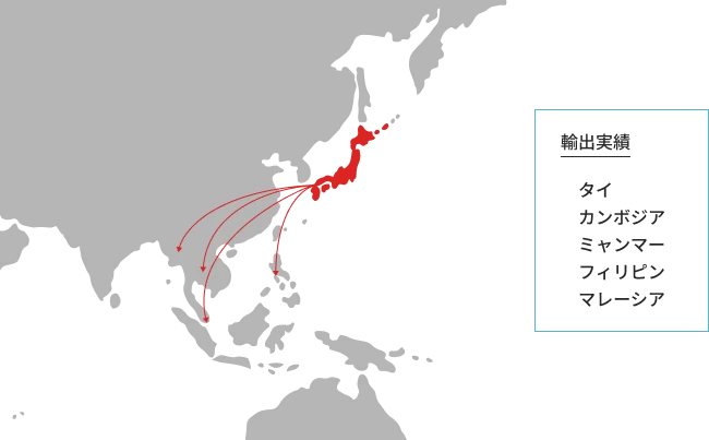 輸出実績 タイ カンボジア ミャンマー フィリピン マレーシア